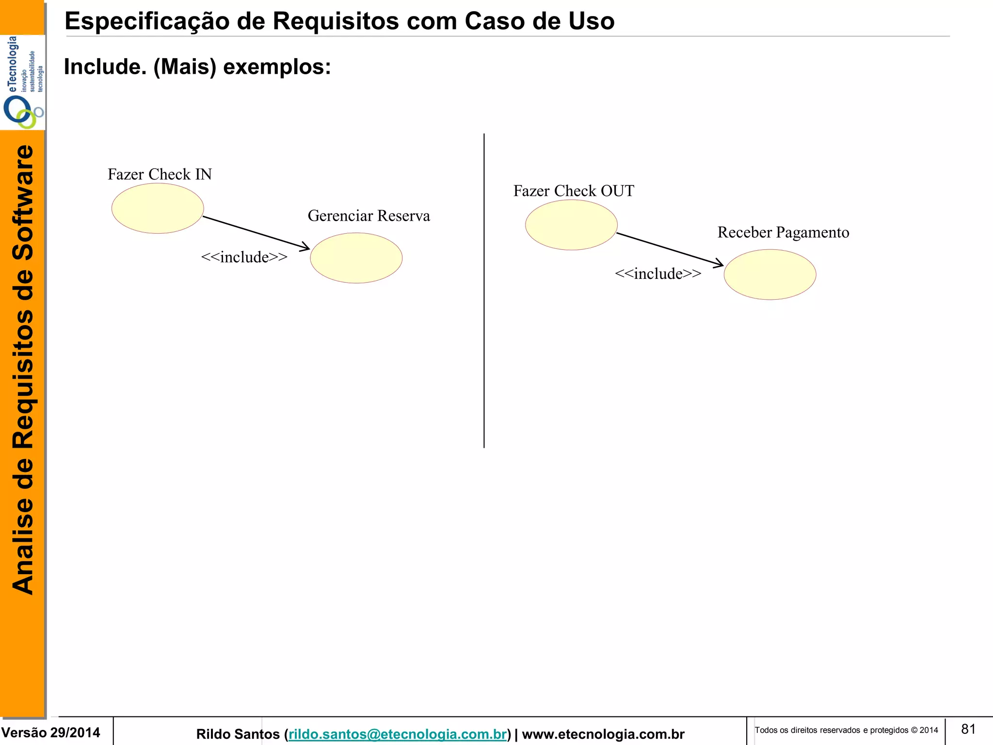 Rildo Santos (rildo.santos@etecnologia.com.br) | www.etecnologia.com.br 
Versão 29/2014 
Analise de Requisitos de Software 
Todos os direitos reservados e protegidos © 2014 
81 
Fazer Check IN 
<<include>> 
Gerenciar Reserva 
Include. (Mais) exemplos: 
Fazer Check OUT 
<<include>> 
Receber Pagamento 
Especificação de Requisitos com Caso de Uso  