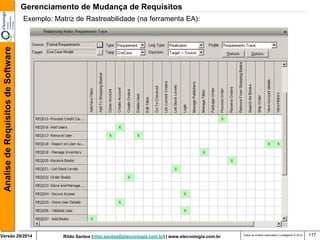 Rildo Santos (rildo.santos@etecnologia.com.br) | www.etecnologia.com.br 
Versão 29/2014 
Analise de Requisitos de Software 
Todos os direitos reservados e protegidos © 2014 
117 
Exemplo: Matriz de Rastreabilidade (na ferramenta EA): 
Gerenciamento de Mudança de Requisitos  