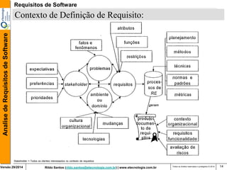 Rildo Santos (rildo.santos@etecnologia.com.br) | www.etecnologia.com.br 
Versão 29/2014 
Analise de Requisitos de Software 
Todos os direitos reservados e protegidos © 2014 
14 
Contexto de Definição de Requisito: 
Stakeholder = Todos os clientes interessados no contexto de requisitos 
Requisitos de Software  