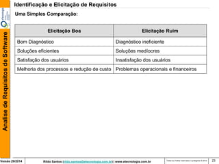 Rildo Santos (rildo.santos@etecnologia.com.br) | www.etecnologia.com.br 
Versão 29/2014 
Analise de Requisitos de Software 
Todos os direitos reservados e protegidos © 2014 
23 
Uma Simples Comparação: 
Elicitação Ruim 
Elicitação Boa 
Diagnóstico ineficiente 
Bom Diagnóstico 
Soluções medíocres 
Soluções eficientes 
Insatisfação dos usuários 
Satisfação dos usuários 
Problemas operacionais e financeiros 
Melhoria dos processos e redução de custo 
Identificação e Elicitação de Requisitos  