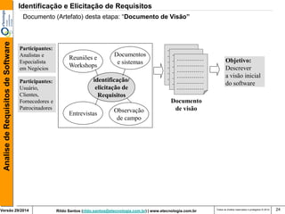 Rildo Santos (rildo.santos@etecnologia.com.br) | www.etecnologia.com.br 
Versão 29/2014 
Analise de Requisitos de Software 
Todos os direitos reservados e protegidos © 2014 
24 
Documento (Artefato) desta etapa: “Documento de Visão” 
Objetivo: 
Descrever 
a visão inicial 
do software 
Documento de visão 
Participantes: 
Analistas e 
Especialista em Negócios 
identificação/ elicitação de 
Requisitos 
Entrevistas 
Documentos e sistemas 
Reuniões e Workshops 
Observação de campo 
Participantes: 
Usuário, Clientes, Fornecedores e 
Patrocinadores 
Identificação e Elicitação de Requisitos  