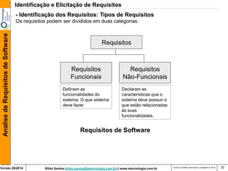 Rildo Santos (rildo.santos@etecnologia.com.br) | www.etecnologia.com.br 
Versão 29/2014 
Analise de Requisitos de Software 
Todos os direitos reservados e protegidos © 2014 
32 
- Identificação dos Requisitos: Tipos de Requisitos 
Os requisitos podem ser divididos em duas categorias: 
Requisitos de Software 
Requisitos 
Requisitos 
Funcionais 
Requisitos 
Não-Funcionais 
Declaram as características que o sistema deve possuir e que estão relacionadas às suas funcionalidades. 
Definem as funcionalidades do sistema. O que sistema deve fazer. 
Identificação e Elicitação de Requisitos  