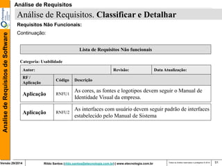 Rildo Santos (rildo.santos@etecnologia.com.br) | www.etecnologia.com.br 
Versão 29/2014 
Analise de Requisitos de Software 
Todos os direitos reservados e protegidos © 2014 
51 
Requisitos Não Funcionais: 
Continuação: 
Lista de Requisitos Não funcionais 
Categoria: Usabilidade 
RF / Aplicação 
Descrição 
Aplicação 
As cores, as fontes e logotipos devem seguir o Manual de Identidade Visual da empresa. 
Autor: 
Revisão: 
Data Atualização: 
Aplicação 
As interfaces com usuário devem seguir padrão de interfaces estabelecido pelo Manual de Sistema 
Código 
RNFU1 
RNFU2 
Análise de Requisitos. Classificar e Detalhar 
Análise de Requisitos  