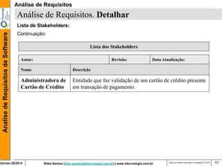 Rildo Santos (rildo.santos@etecnologia.com.br) | www.etecnologia.com.br 
Versão 29/2014 
Analise de Requisitos de Software 
Todos os direitos reservados e protegidos © 2014 
53 
Continuação: 
Lista dos Stakeholders 
Nome 
Descrição 
Administradora de 
Cartão de Crédito 
Entidade que faz validação de um cartão de crédito presente 
em transação de pagamento. 
Autor: 
Revisão: 
Data Atualização: 
Análise de Requisitos. Detalhar 
Lista de Stakeholders: 
Análise de Requisitos  