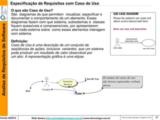 Rildo Santos (rildo.santos@etecnologia.com.br) | www.etecnologia.com.br 
Versão 29/2014 
Analise de Requisitos de Software 
Todos os direitos reservados e protegidos © 2014 
65 
O que são Caso de Uso? 
São diagramas de que permitem visualizar, especificar e 
documentar o comportamento de um elemento. Esses 
diagramas fazem com que sistema, subsistemas e classes 
fiquem acessíveis e compreensíveis, por apresentarem 
uma visão externa sobre como esses elementos interagem 
com sistema. 
Definição: 
Caso de Uso é uma descrição de um conjunto de 
seqüências de ações, inclusive variantes, que um sistema 
pode produzir um resultado de valor observável por 
um ator. A representação gráfica é uma elipse. 
Gerenciar Reserva 
Ator 
Caso de Uso 
Nome 
Usuário 
Os nomes de casos de uso 
são breves expressões verbais 
ativas. 
Especificação de Requisitos com Caso de Uso  