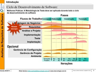 Rildo Santos (rildo.santos@etecnologia.com.br) | www.etecnologia.com.br 
Versão 29/2014 
Analise de Requisitos de Software 
Todos os direitos reservados e protegidos © 2014 
9 
Gerência de Projeto 
Ambiente 
Modelagem de Negócios 
Implementação 
Teste 
Análise e Projeto 
Fluxos de Trabalho 
Iterações 
Implantação 
Gerência de Configuração 
Requisitos 
Iterações Preelim. 
Iter. #1 
Fases 
Iter. #2 
Iter. #n 
Iter. #n+1 
Iter. #n+2 
Iter. #m 
Iter. #m+1 
Elaboração 
Transição 
Concepção 
Construção 
Opcional 
Ciclo de Desenvolvimento de Software: 
Melhores Práticas: A Metodologia de Teste deve ser aplicada durante todo o ciclo de desenvolvimento do software 
Nosso escopo 
Introdução  