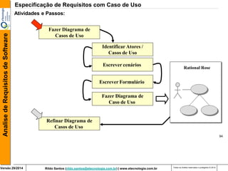 Rildo Santos (rildo.santos@etecnologia.com.br) | www.etecnologia.com.br 
Versão 29/2014 
Analise de Requisitos de Software 
Todos os direitos reservados e protegidos © 2014 
94 
Atividades e Passos: 
Fazer Diagrama de Casos de Uso 
Escrever cenários 
Rational Rose 
Identificar Atores / Casos de Uso 
Refinar Diagrama de 
Casos de Uso 
Escrever Formulário 
Fazer Diagrama de Caso de Uso 
Especificação de Requisitos com Caso de Uso  