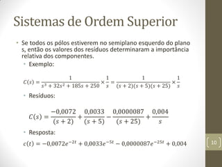 Sistemas de Ordem Superior
• Se todos os pólos estiverem no semiplano esquerdo do plano
s, então os valores dos resíduos determinaram a importância
relativa dos componentes.
• Exemplo:
𝐶 𝑠 =
1
𝑠3 + 32𝑠2 + 185𝑠 + 250
×
1
𝑠
=
1
(𝑠 + 2)(𝑠 + 5)(𝑠 + 25)
×
1
𝑠
• Resíduos:
𝐶 𝑠 =
−0,0072
(𝑠 + 2)
+
0,0033
(𝑠 + 5)
−
0,0000087
(𝑠 + 25)
+
0,004
𝑠
• Resposta:
𝑐 𝑡 = −0,0072𝑒−2𝑡 + 0,0033𝑒−5𝑡 − 0,0000087𝑒−25𝑡 + 0,004 10
 