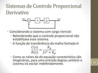 Sistemas de Controle Proporcional
Derivativo

• Considerando o sistema com carga inercial:
• Relembrando que o controle pr...