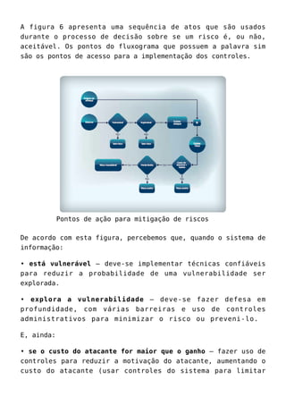 A figura 6 apresenta uma sequência de atos que são usados
durante o processo de decisão sobre se um risco é, ou não,
aceitável. Os pontos do fluxograma que possuem a palavra sim
são os pontos de acesso para a implementação dos controles.
Pontos de ação para mitigação de riscos
De acordo com esta figura, percebemos que, quando o sistema de
informação:
• está vulnerável – deve-se implementar técnicas confiáveis
para reduzir a probabilidade de uma vulnerabilidade ser
explorada.
• explora a vulnerabilidade – deve-se fazer defesa em
profundidade, com várias barreiras e uso de controles
administrativos para minimizar o risco ou preveni-lo.
E, ainda:
• se o custo do atacante for maior que o ganho – fazer uso de
controles para reduzir a motivação do atacante, aumentando o
custo do atacante (usar controles do sistema para limitar
 