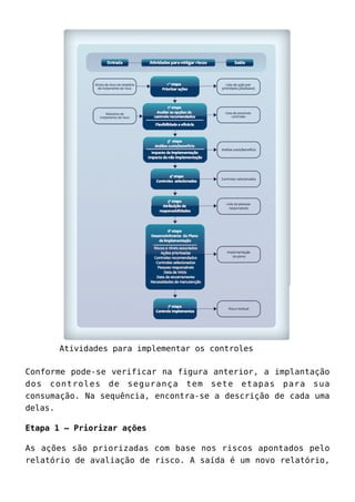 Atividades para implementar os controles
Conforme pode-se verificar na figura anterior, a implantação
dos controles de segurança tem sete etapas para sua
consumação. Na sequência, encontra-se a descrição de cada uma
delas.
Etapa 1 – Priorizar ações
As ações são priorizadas com base nos riscos apontados pelo
relatório de avaliação de risco. A saída é um novo relatório,
 