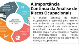 Análise Completa de Riscos Ocupacionais para Segurança no Trabalho | PPTX