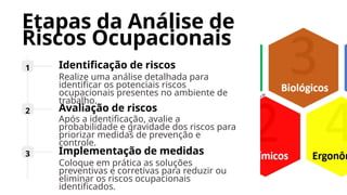 Análise Completa de Riscos Ocupacionais para Segurança no Trabalho | PPTX