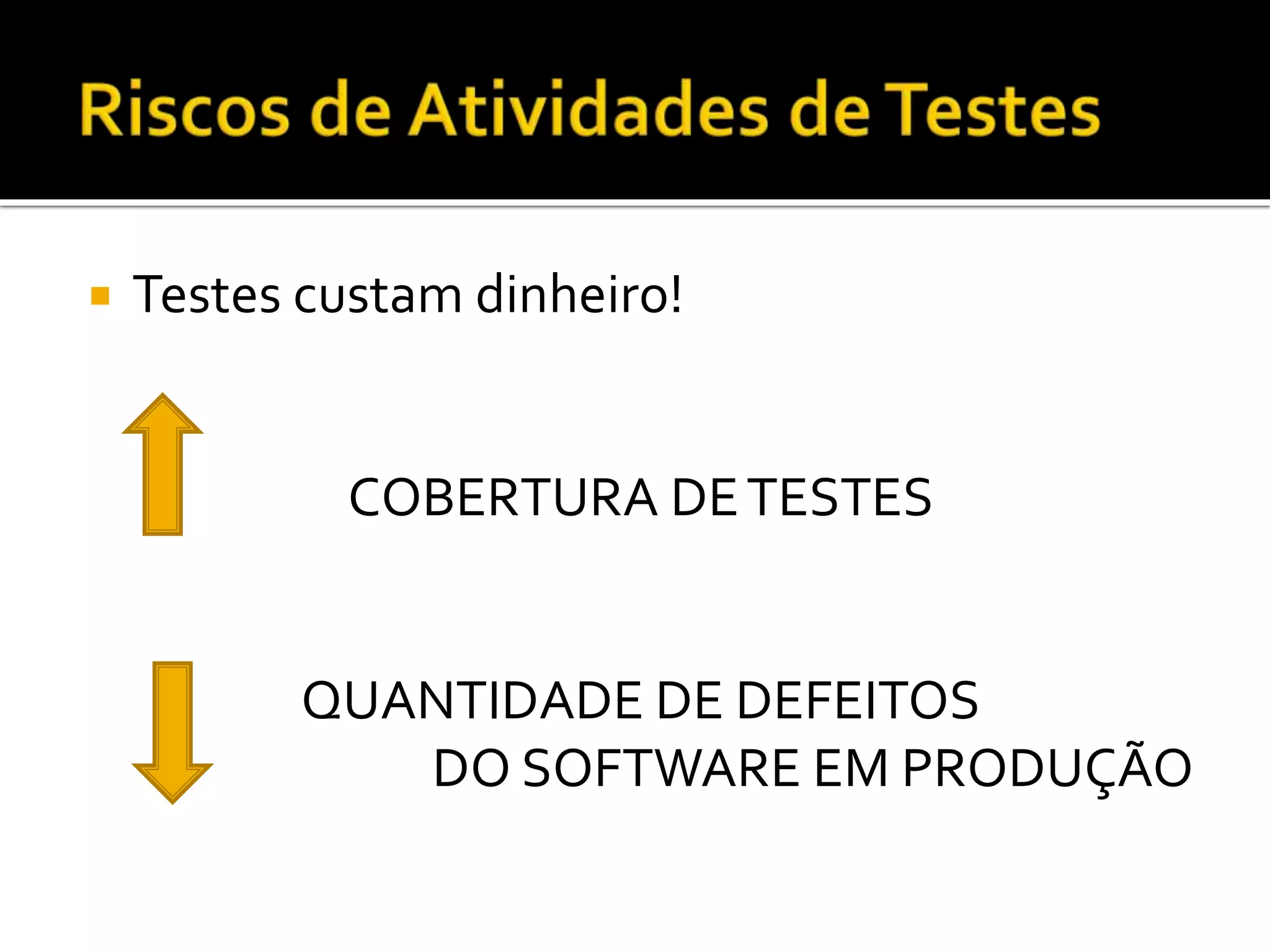  Testes custam dinheiro!
COBERTURA DETESTES
QUANTIDADE DE DEFEITOS
DO SOFTWARE EM PRODUÇÃO
 