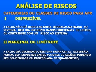 ANÁLISE DE RISCOS
CATEGORIAS OU CLASSES DE RISCO PARA APR
I DESPREZÍVEL
A FALHA NÃO IRÁ RESULTAR NUMA DEGRADAÇAO MAIOR AO
SISTEMA, NEM IRÁ PRODUZIR DANOS FUNCIONAIS OU LESÕES,
OU CONTRIBUIR COM UM RISCO AO SISTEMA;
II MARGINAL OU LIMÍTROFE
A FALHA IRÁ DEGRADAR O SISTEMA NUMA CERTA EXTENSÃO,
PORÉM, SEM ENVOLVER DANOS MAIORES OU LESÕES, PODENDO
SER COMPENSADA OU CONTROLADA ADEQUADAMENTE;
 