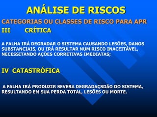 ANÁLISE DE RISCOS
CATEGORIAS OU CLASSES DE RISCO PARA APR
III CRÍTICA
A FALHA IRÁ DEGRADAR O SISTEMA CAUSANDO LESÕES, DANOS
SUBSTANCIAIS, OU IRÁ RESULTAR NUM RISCO INACEITÁVEL,
NECESSITANDO AÇÕES CORRETIVAS IMEDIATAS;
IV CATASTRÓFICA
A FALHA IRÁ PRODUZIR SEVERA DEGRADAÇSDÃO DO SISTEMA,
RESULTANDO EM SUA PERDA TOTAL, LESÕES OU MORTE.
 