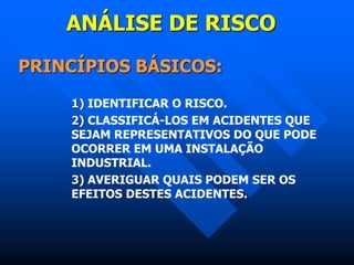 ANÁLISE DE RISCO
PRINCÍPIOS BÁSICOS:
1) IDENTIFICAR O RISCO.
2) CLASSIFICÁ-LOS EM ACIDENTES QUE
SEJAM REPRESENTATIVOS DO QUE PODE
OCORRER EM UMA INSTALAÇÃO
INDUSTRIAL.
3) AVERIGUAR QUAIS PODEM SER OS
EFEITOS DESTES ACIDENTES.
 