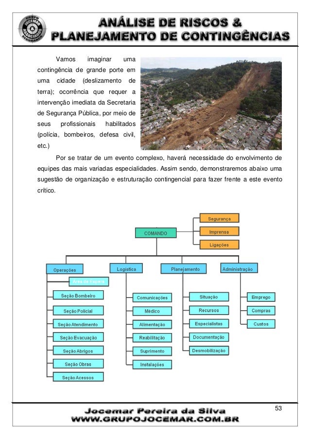 Como fazer uma resumo critico