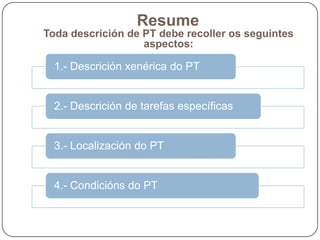 Que se require para facelo?