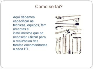 Que fai?Especificar todas as tarefas cotiáns, periódicas e ocasionais que ten que realizar a persoa que ocupa un PTDebe facerse alusión aos aspectos mentais (atención, concentración, etc.), físicos (v.g., manipulación de obxectos), sensoriais (tarefas visuais, auditivas,…)Amais, debe especificarse o tempo que se adica, por exemplo, en termos conceptuais a cada unha das tarefas.