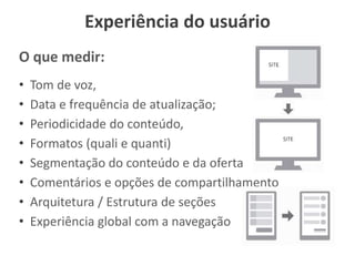 Experiência do usuário
O que medir:
• Tom de voz,
• Data e frequência de atualização;
• Periodicidade do conteúdo,
• Formatos (quali e quanti)
• Segmentação do conteúdo e da oferta
• Comentários e opções de compartilhamento
• Arquitetura / Estrutura de seções
• Experiência global com a navegação
 