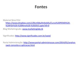 Fontes
Material Nino FGV:
https://www.dropbox.com/s/l8smlbby9mbok0v/Curso%20PEMD%20-
%20FGV%20-%20Nino%20-%202015.pptx?dl=0
Blog MarketingLabs: www.marketinglabs.tk
Significados: http://www.significados.com.br/swot/
Portal Administração: http://www.portal-administracao.com/2014/01/analise-
swot-conceito-e-aplicacao.html
 