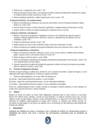 3
       Planta de uso e ocupação do solo, escala 1: 750;
       Planta de hierarquia e fluxos viários, com localização de linhas e pontos de ônibus/metrô, incluindo nós e pontos
       de conflito de fluxos (veículos x pedestres), escala 1: 750;
       Planta de legislação urbanística e edilícia existente para a área, escala 1: 750.
 b) Aspectos históricos e de evolução urbana
      Planta com identificação de edificações e/ou áreas de valor histórico, Área de Proteção do Ambiente Cultural
      (APAC) etc, escala 1/750;
      Linha do tempo com datas e eventos urbanísticos significativos, complementada por fotos/croquis, s/escala;
      Imagens relativas à história de evolução arquitetônica e urbanística da área, s/escala.
 c) Aspectos ambientais e paisagísticos
      Planta de características geográficas e topográficas do terreno, com a indicação dos aspectos quanto à
      insolação, ventilação, poluição (sonora, atmosférica, visual etc.), indicando focos de poluição e focos de
      atratividade, escala 1:750;
      Cadastro da arborização existente, escala 1:750;
      Análises gráficas das visões seriais, indicando visadas e percursos selecionados, s/escala;
      Planta com indicação das unidades de paisagem identificadas através dos elementos acima, escala 1:750.
 d) Aspectos arquitetônicos e urbanísticos
      Planta com elementos construtivos: edificações, muros, cercas, árvores, pedras e mobiliário urbano (telefone
      público, caixa de correio, cesta coletora de lixo etc), escala 1/75;
      Plantas de figura e fundo do entorno, escala 1/2000;
      Planta com distribuição e identificação das tipologias arquitetônicas predominantes e/ou marcantes, escala 1:750,
      a ser complementada com fotos/croquis;
      Desenho esquemático do skyline das fachadas dos quarteirões vizinhos com fotos das fachadas dos principais
      edifícios existentes no entorno, escala 1/250.
3.2.   Pranchas de diagnóstico individual
Pranchas em papel manteiga ou sulfite branco, formato A2, com o conjunto de desenhos e registro de imagens, a serem
elaborados pelos alunos individualmente, contendo os seguintes elementos:
        Planta de análise/diagnóstico, em escala 1/500 com indicação em
(a) amarelo - aspectos/pontos/elementos positivos, a serem mantidos;
(b) laranja - croquis dos aspectos/pontos/elementos, a serem melhorados/revitalizados;
(c) vermelho - aspectos/pontos/elementos negativos, a serem substituídos ou demolidos;
Deverá ser complementada por textos e croquis contendo as estratégias e diretrizes projetuais a serem adotadas, de
acordo com os aspectos do terreno e entorno estudados.
3.3.   Maquete:
Maquete de massas do entorno, na escala 1/500, englobando o quarteirão onde se situa o terreno, as ruas Muniz
Barreto, Prof. Alfredo Gomes, Bambina e Vicente de Souza limítrofes e os edifícios existentes nestas ruas, em base
rígida de eucatex ou papel duplex, contendo o mapa aerofotogramétrico e as maquetes de massa dos edifícios e dos
elementos do mobiliário urbano/vegetação de grande porte existente; as maquetes dos edifícios deverão ser
executadas em papel duplex na cor branca e/ou coloridas com a cor dominante de cada edificação (colar fotografia das
fachadas dos edifícios).
4.     AVALIAÇÃO:
Avaliação dos trabalhos em grupo e individuais, com a intenção de verificar os conhecimentos prévios e
habilidades dos alunos, bem como o domínio dos pré-requisitos necessários para as atividades da
disciplina.
 