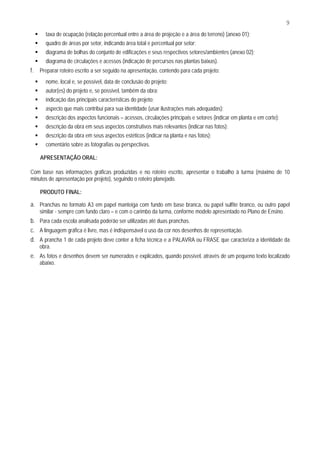 9
      taxa de ocupação (relação percentual entre a área de projeção e a área do terreno) (anexo 01);
      quadro de áreas por setor, indicando área total e percentual por setor;
      diagrama de bolhas do conjunto de edificações e seus respectivos setores/ambientes (anexo 02);
      diagrama de circulações e acessos (indicação de percursos nas plantas baixas).
f. Preparar roteiro escrito a ser seguido na apresentação, contendo para cada projeto:
      nome, local e, se possível, data de conclusão do projeto;
      autor(es) do projeto e, se possível, também da obra;
      indicação das principais características do projeto;
      aspecto que mais contribui para sua identidade (usar ilustrações mais adequadas);
      descrição dos aspectos funcionais – acessos, circulações principais e setores (indicar em planta e em corte);
      descrição da obra em seus aspectos construtivos mais relevantes (indicar nas fotos);
      descrição da obra em seus aspectos estéticos (indicar na planta e nas fotos);
      comentário sobre as fotografias ou perspectivas.

    APRESENTAÇÃO ORAL:

Com base nas informações gráficas produzidas e no roteiro escrito, apresentar o trabalho à turma (máximo de 10
minutos de apresentação por projeto), seguindo o roteiro planejado.

    PRODUTO FINAL:

a. Pranchas no formato A3 em papel manteiga com fundo em base branca, ou papel sulfite branco, ou outro papel
    similar - sempre com fundo claro – e com o carimbo da turma, conforme modelo apresentado no Plano de Ensino.
b. Para cada escola analisada poderão ser utilizadas até duas pranchas.
c. A linguagem gráfica é livre, mas é indispensável o uso da cor nos desenhos de representação.
d. A prancha 1 de cada projeto deve conter a ficha técnica e a PALAVRA ou FRASE que caracteriza a identidade da
    obra.
e. As fotos e desenhos devem ser numerados e explicados, quando possível, através de um pequeno texto localizado
    abaixo.
 