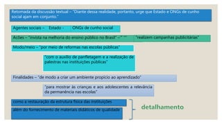 Retomada da discussão textual – “Diante dessa realidade, portanto, urge que Estado e ONGs de cunho
social ajam em conjunto.”
Agentes sociais – Estado - ONGs de cunho social
Acões – “invista na melhoria do ensino público no Brasil” –’” ‘“‘ “realizem campanhas publicitárias”
Modo/meio – “por meio de reformas nas escolas públicas”
“com o auxílio de panfletagem e a realização de
palestras nas instituições públicas”
Finalidades – “de modo a criar um ambiente propício ao aprendizado”
“para mostrar às crianças e aos adolescentes a relevância
da permanência nas escolas”
como a restauração da estrutura física das instituições
além do fornecimento de materiais didáticos de qualidade
 