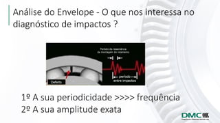 Análise do Envelope - O que nos interessa no
diagnóstico de impactos ?
1º A sua periodicidade >>>> frequência
2º A sua amplitude exata
 