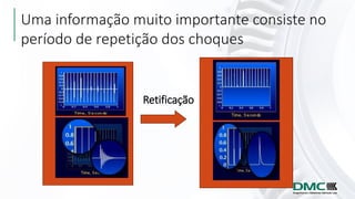 Uma informação muito importante consiste no
período de repetição dos choques
Retificação
 