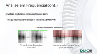 Análise em Frequência(cont.)
Envelope tradicional é menos eficiente com:
máquinas de alta velocidade (mais de 3,600 RPM)
• os impulsos tendem a “amontoar-se”
Forma de onda do envelope
tradicional
Forma de onda com deteção de
picos de impacto
 