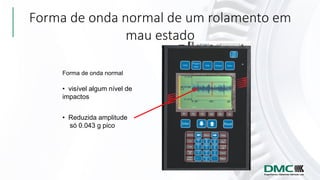 Forma de onda normal de um rolamento em
mau estado
Forma de onda normal
• visível algum nível de
impactos
• Reduzida amplitude
só 0.043 g pico
 