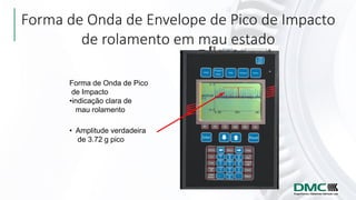 Forma de Onda de Envelope de Pico de Impacto
de rolamento em mau estado
Forma de Onda de Pico
de Impacto
•indicação clara de
mau rolamento
• Amplitude verdadeira
de 3.72 g pico
 