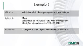 Exemplo 2
Máquina: Veio intermédio de engrenagem de transportador
Aplicação: Mina,
Velocidade de rotação: 0 -180 RPM em segundos
Medições efetuadas entre 120-160 RPM
Problema: O Diagnóstico não é possível com FFT tradicional
 