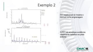 Exemplo 2
FFT tradicional só mostra o
normal numa engrenagem
O FFT do envelope evidência
claramente defeitos na pista
exterior
 