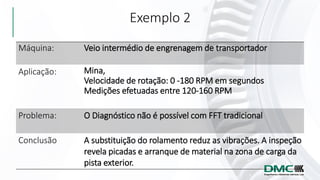 Exemplo 2
Máquina: Veio intermédio de engrenagem de transportador
Aplicação: Mina,
Velocidade de rotação: 0 -180 RPM em segundos
Medições efetuadas entre 120-160 RPM
Problema: O Diagnóstico não é possível com FFT tradicional
Conclusão A substituição do rolamento reduz as vibrações. A inspeção
revela picadas e arranque de material na zona de carga da
pista exterior.
 