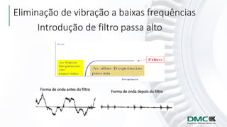 Eliminação de vibração a baixas frequências
Introdução de filtro passa alto
Forma de onda antes do filtro Forma de onda depois do filtro
 