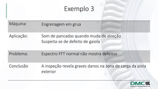 Exemplo 3
Máquina: Engrenagem em grua
Aplicação: Som de pancadas quando muda de direção
Suspeita-se de defeito de gaiola
Problema: Espectro FFT normal não mostra defeitos
Conclusão A inspeção revela graves danos na zona de carga da pista
exterior
 