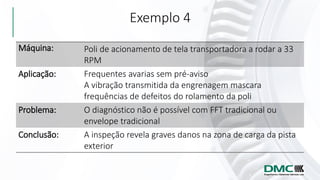 Exemplo 4
Máquina: Poli de acionamento de tela transportadora a rodar a 33
RPM
Aplicação: Frequentes avarias sem pré-aviso
A vibração transmitida da engrenagem mascara
frequências de defeitos do rolamento da poli
Problema: O diagnóstico não é possível com FFT tradicional ou
envelope tradicional
Conclusão: A inspeção revela graves danos na zona de carga da pista
exterior
 