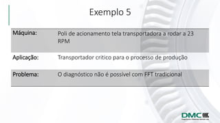 Exemplo 5
Máquina: Poli de acionamento tela transportadora a rodar a 23
RPM
Aplicação: Transportador critico para o processo de produção
Problema: O diagnóstico não é possível com FFT tradicional
 