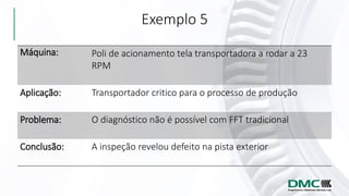 Exemplo 5
Máquina: Poli de acionamento tela transportadora a rodar a 23
RPM
Aplicação: Transportador critico para o processo de produção
Problema: O diagnóstico não é possível com FFT tradicional
Conclusão: A inspeção revelou defeito na pista exterior
 