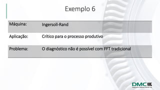 Exemplo 6
Máquina: Ingersoll-Rand
Aplicação: Crítico para o processo produtivo
Problema: O diagnóstico não é possível com FFT tradicional
 