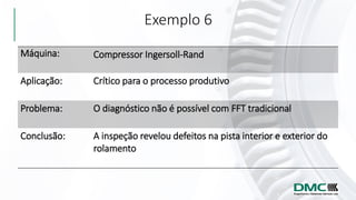 Exemplo 6
Máquina: Compressor Ingersoll-Rand
Aplicação: Crítico para o processo produtivo
Problema: O diagnóstico não é possível com FFT tradicional
Conclusão: A inspeção revelou defeitos na pista interior e exterior do
rolamento
 