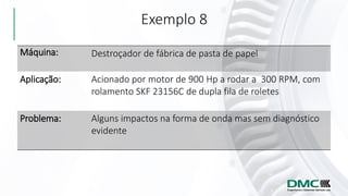 Exemplo 8
Máquina: Destroçador de fábrica de pasta de papel
Aplicação: Acionado por motor de 900 Hp a rodar a 300 RPM, com
rolamento SKF 23156C de dupla fila de roletes
Problema: Alguns impactos na forma de onda mas sem diagnóstico
evidente
 