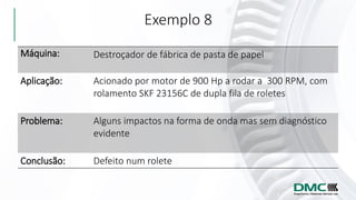 Exemplo 8
Máquina: Destroçador de fábrica de pasta de papel
Aplicação: Acionado por motor de 900 Hp a rodar a 300 RPM, com
rolamento SKF 23156C de dupla fila de roletes
Problema: Alguns impactos na forma de onda mas sem diagnóstico
evidente
Conclusão: Defeito num rolete
 