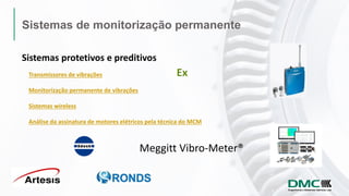 Sistemas protetivos e preditivos
Ex
Meggitt Vibro-Meter®
Transmissores de vibrações
Monitorização permanente de vibrações
...