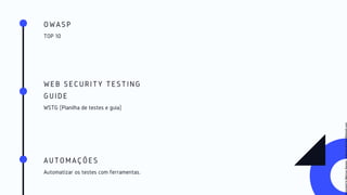OWASP
TOP 10
WEB SECURITY TESTING
GUIDE
WSTG (Planilha de testes e guia)
AUTOMAÇÕES
Automatizar os testes com ferramentas.
Licensed
to
Marcus
Santos
-
marcus.vini.gyn@gmail.com
 