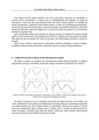 Ana Sabino, João Tiago e Paula Antunes




   Esta função devolve quatro matrizes: uma com as posições, outra com as velocidades, a
terceira com as acelerações e a última com os multiplicadores de Lagrange, ao longo do
movimento. Todas elas têm uma primeira linha com tantas colunas quantos os instantes de
tempo considerados, seguida de tantas linhas quanto o número de coordenadas generalizadas.
Apesar de não serem devolvidas para o exterior da função, são também calculadas as forças de
tensão nos diferentes segmentos rígidos Fh, as forças de reacção nas juntas Fu e os momentos
de binário nas juntas Mg.
   Para visualização gráfica das reacções em cada pé ao longo da marcha foi criada a função
gráficos2 que consiste num ciclo principal que devolve a imagem em cada instante de tempo.
Para além do plot dos pontos do vector de posições são representadas também as forças de
reacção.
   Após correr o ficheiro ensaio deverá correr abrir o ficheiro resultados e corrê-lo também.
Os gráficos obtidos foram construídos a partir das variáveis criadas na função dinâmica.




6. APRESENTAÇÃO E DISCUSSÃO DOS RESULTADOS
   De modo a analisar os resultados da simulação da marcha foram recolhidos os gráficos
respeitantes à posição, velocidade, aceleração e ângulo de pontos considerados de interesse.




 Figura 5. Gráfico da variação das posições a) da cabeça, b) dos ombros e c) da anca ao longo de um ciclo da
                              marcha e d) a variação da velocidade dos mesmos.

   Na figura 5 observa-se que as variações da posição da cabeça, da anca e dos ombros são
muito semelhantes. Esses pontos não influenciam a marcha, dado que a postura do executante
se mantém durante um ciclo. Relativamente às velocidades, observa-se no gráfico 5 d) que
estas são sobreponíveis para a cabeça, anca e ombros, pois a variação do deslocamento ao
longo do tempo é uniforme para estes três pontos, sendo que, como referido anteriormente
estes não são pontos com influência directa na marcha.
 