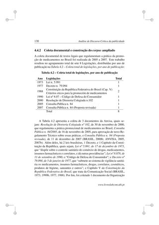 i
i
i
i
i
i
i
i
130 Análise de Discurso Crítica da publicidade
4.4.2 Coleta documental e construção do corpus ampliado
A coleta documental de textos legais que regulamentam a prática da promo-
ção de medicamentos no Brasil foi realizada de 2005 a 2007. Este trabalho
resultou no agrupamento total de sete 8 Legislações, distribuídas por ano de
publicação na Tabela 4.2 – Coleta total de legislações, por ano de publicação:
Tabela 4.2 – Coleta total de legislações, por ano de publicação
Ano Legislações Total
1973 Lei n. 5.991 1
1977 Decreto n. 79.094 1
1988
Constituição da República Federativa do Brasil (Cap. V)
2
Criterios eticos para la promoción de medicamentos
1990 Lei nº 8.07 – Código de Defesa do Consumidor 1
2000 Resolução de Diretoria Colegiada n.102 1
2005 Consulta Pública n. 84 1
2007 Consulta Pública n. 84 (Proposta revisada) 1
Total 8
A Tabela 4.2 apresenta a coleta de 3 documentos da Anvisa, quais se-
jam: Resolução de Diretoria Colegiada nº 102, de 30 de novembro de 2000,
que regulamenta a prática promocional de medicamentos no Brasil, Consulta
Pública n. 84/2005, de 16 de novembro de 2005, para aprovação de novo Re-
gulamento Técnico sobre essas práticas, e Consulta Pública n. 84 (Proposta
revisada), de 11 de dezembro de 2007 (BRASIL, 2000b; ANVISA, 2005,
2007b). Além deles, há 2 leis brasileiras, 1 Decreto, e 1 Capítulo da Consti-
tuição da República, quais sejam, Lei nº 5.991, de 17 de dezembro de 1973,
que “dispõe sobre o controle sanitário do comércio de drogas, medicamentos,
insumos farmacêuticos e correlatos, e dá outras providências”; Lei nº 8.078, de
11 de setembro de 1990, o “Código de Defesa do Consumidor”; e Decreto nº
79.094, de 5 de janeiro de 1977, que “submete ao sistema de vigilância sanitá-
ria os medicamentos, insumos farmacêuticos, drogas, correlatos, cosméticos,
produtos de higiene, saneantes e outros”; e Capítulo V da Constituição da
República Federativa do Brasil, que trata da Comunicação Social (BRASIL,
1973, 1990b, 1977, 1988). Por ﬁm, foi coletado 1 documento da Organização
www.livroslabcom.ubi.pt
 